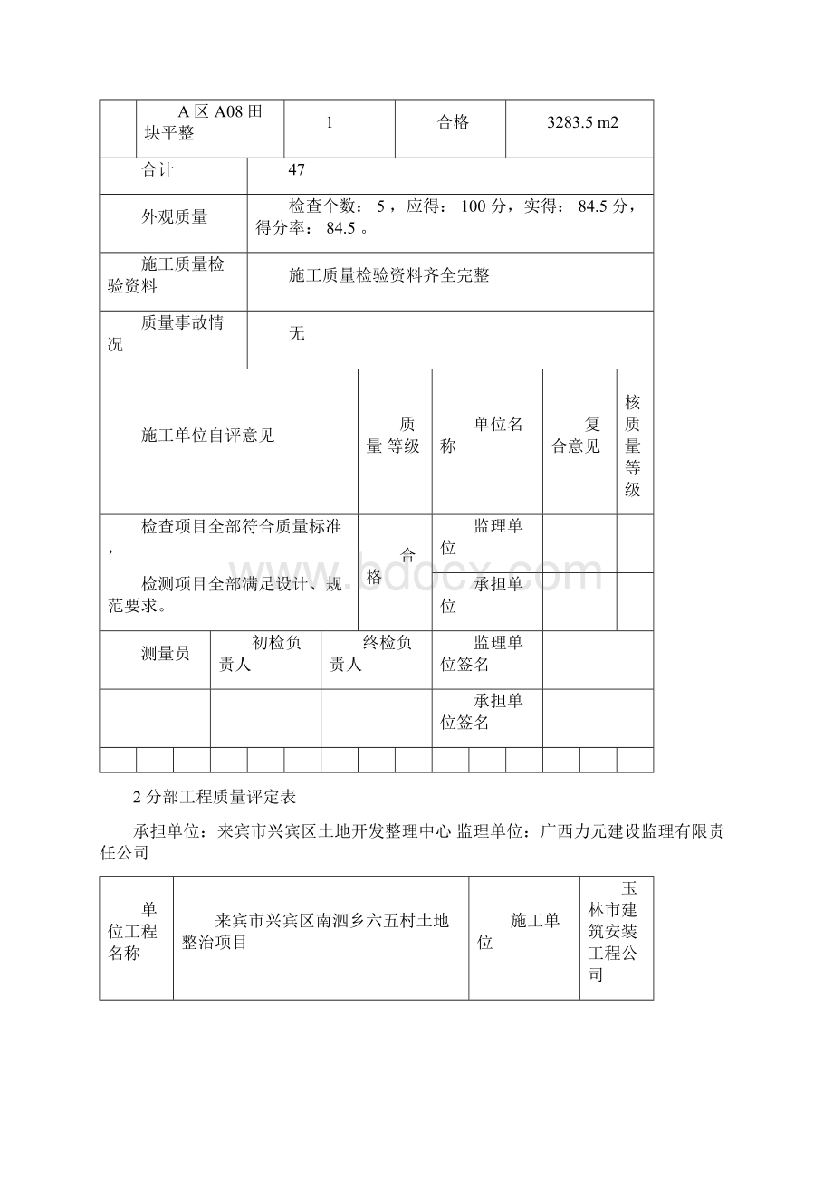 水田整理平整工程分部工程质量评定表概述.docx_第2页