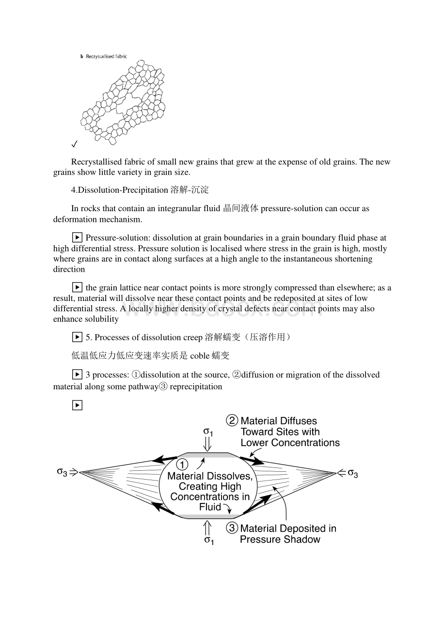 显微构造地质学 microstructure 中英双语复习资料Word文档下载推荐.docx_第2页