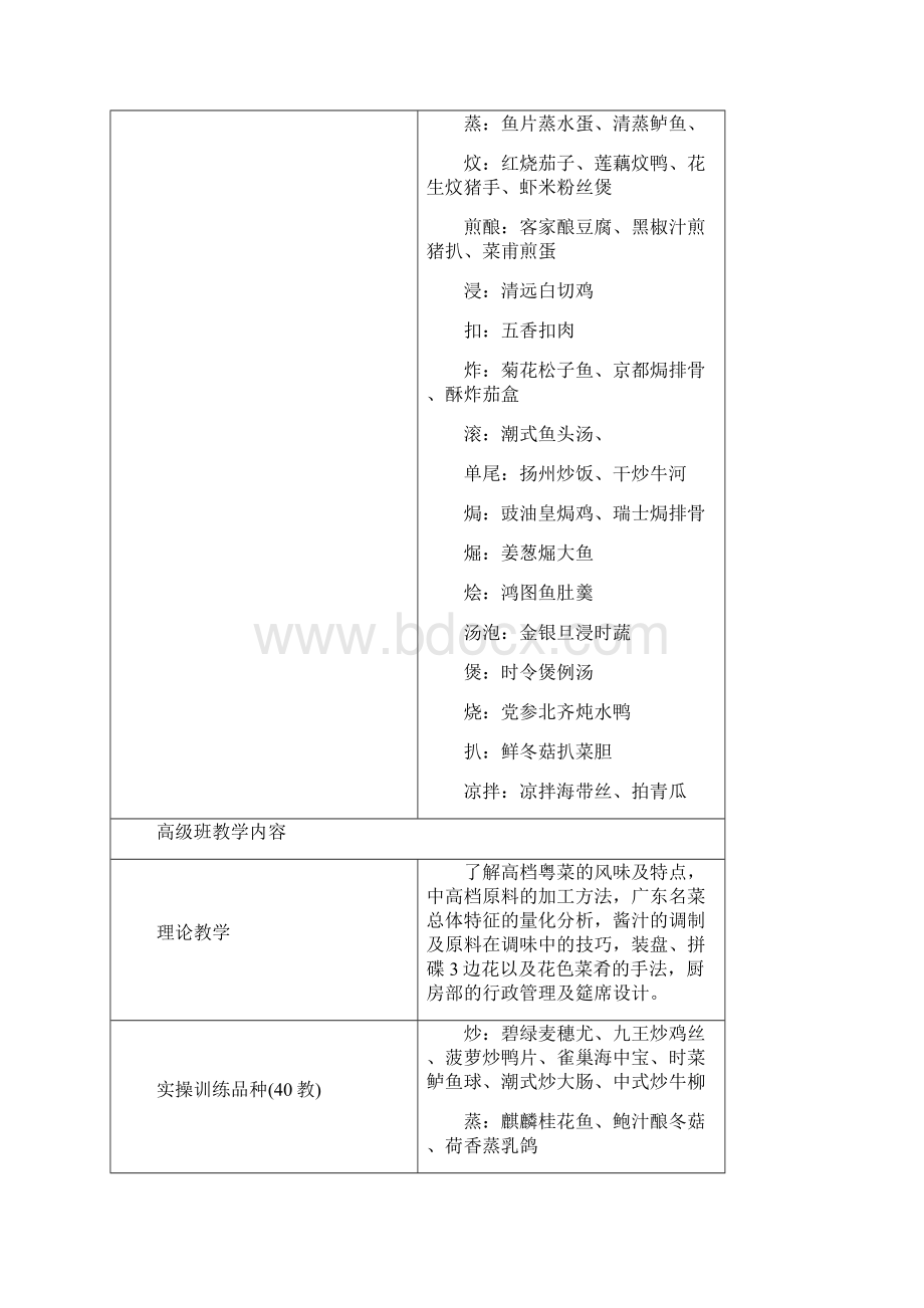 东莞誉厨烹饪职业培训学校新课程Word文档格式.docx_第2页