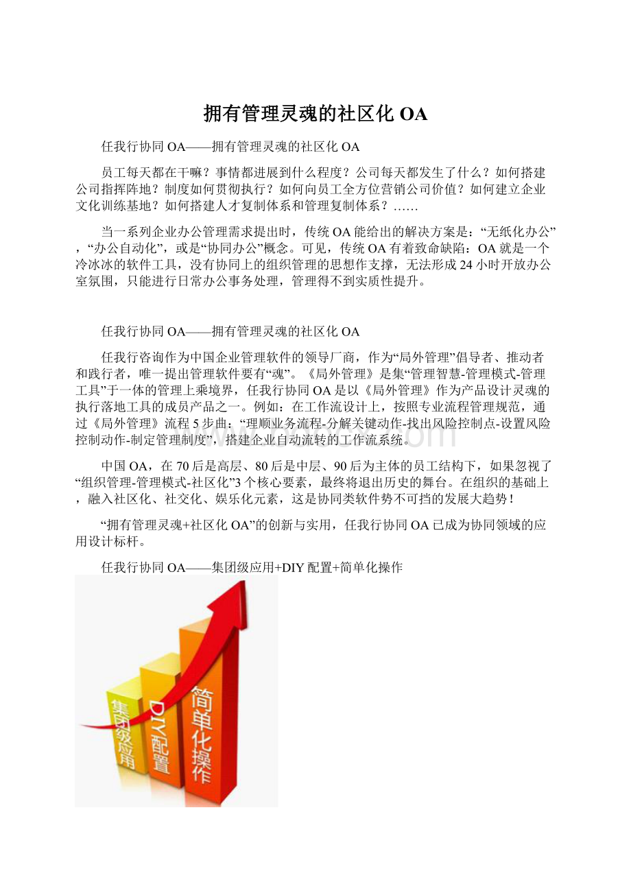 拥有管理灵魂的社区化OAWord文件下载.docx