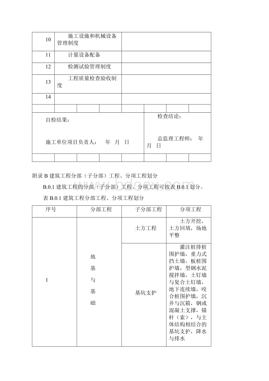 GB50300全集建筑工程项目计划施工质量验收统一标准附表解析.docx_第2页