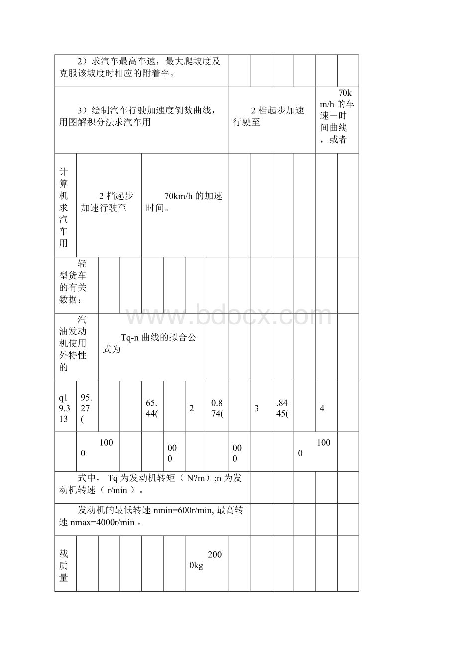 汽车理论第五版课后习题答案正确.docx_第2页