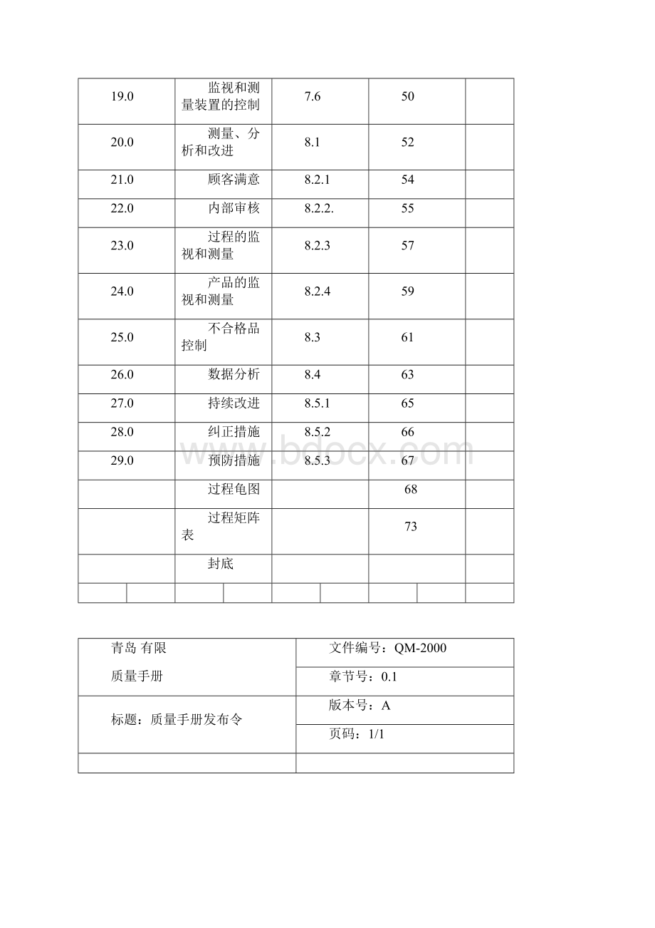 质量手册11 8.docx_第3页