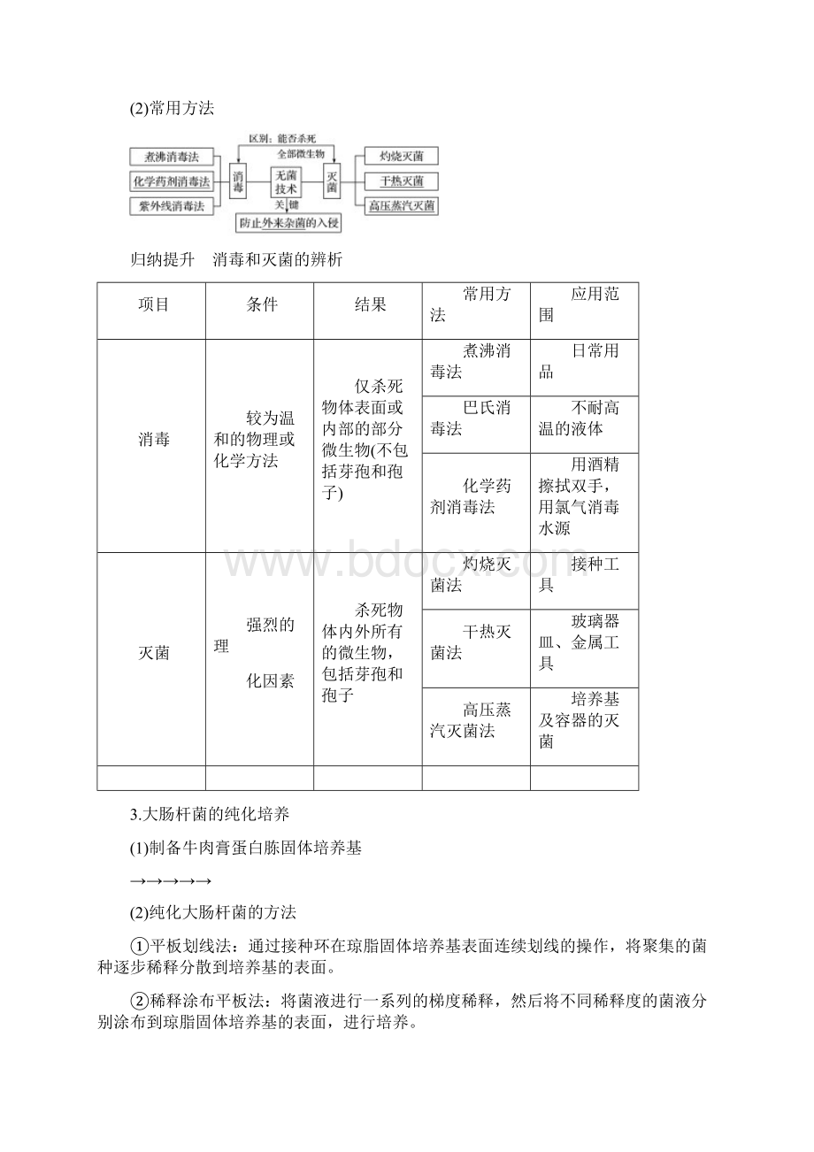 高考生物一轮总复习37微生物的利用答案完美.docx_第2页