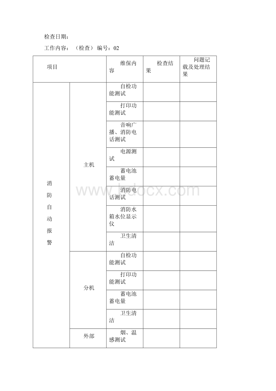 设施维护检查记录Word下载.docx_第3页