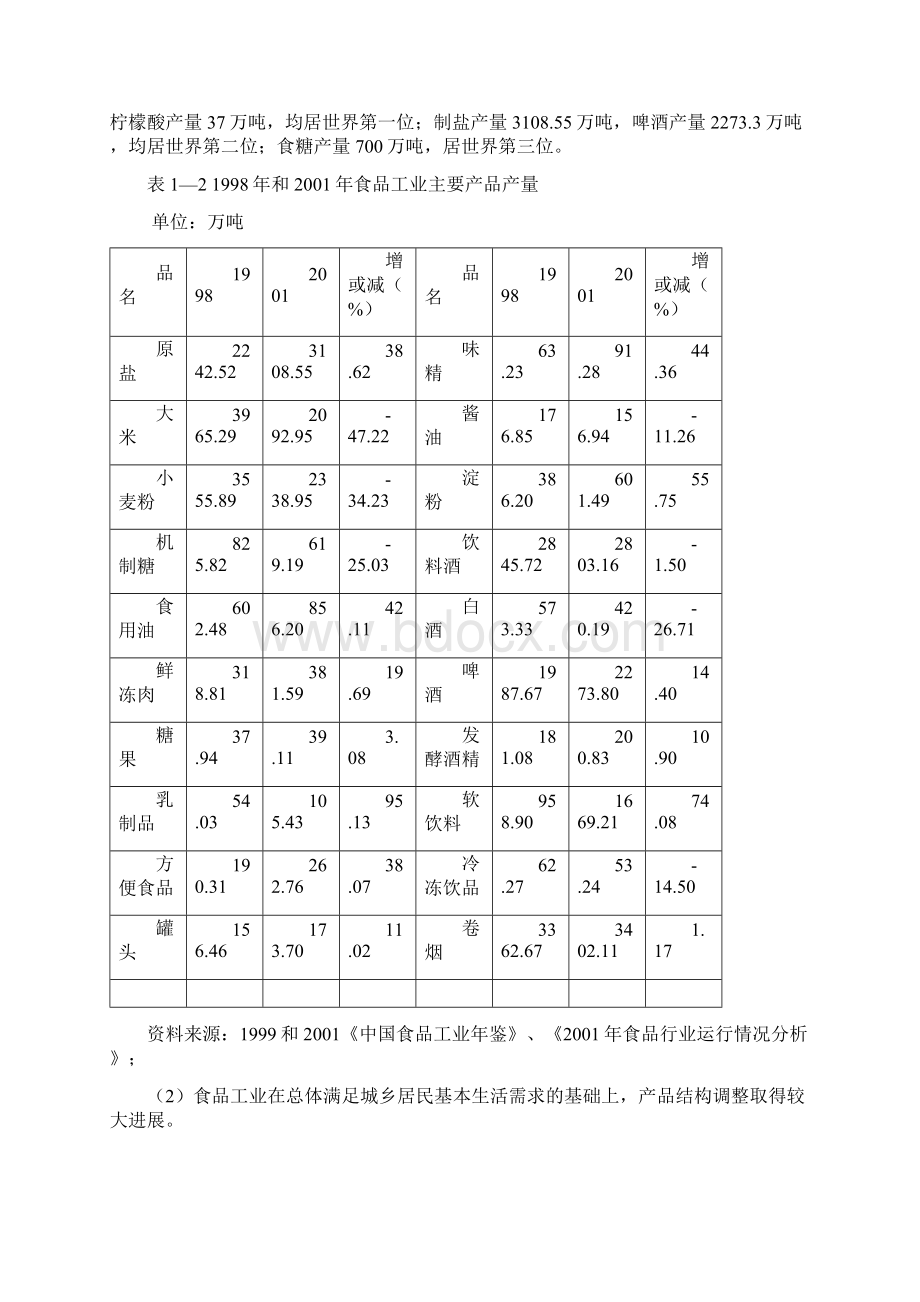 中国食品行业发展现状状况分析Word文档格式.docx_第3页