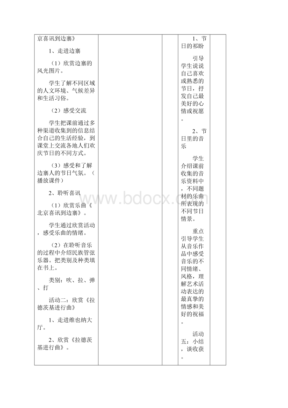 小学六年级艺术上册教案.docx_第2页