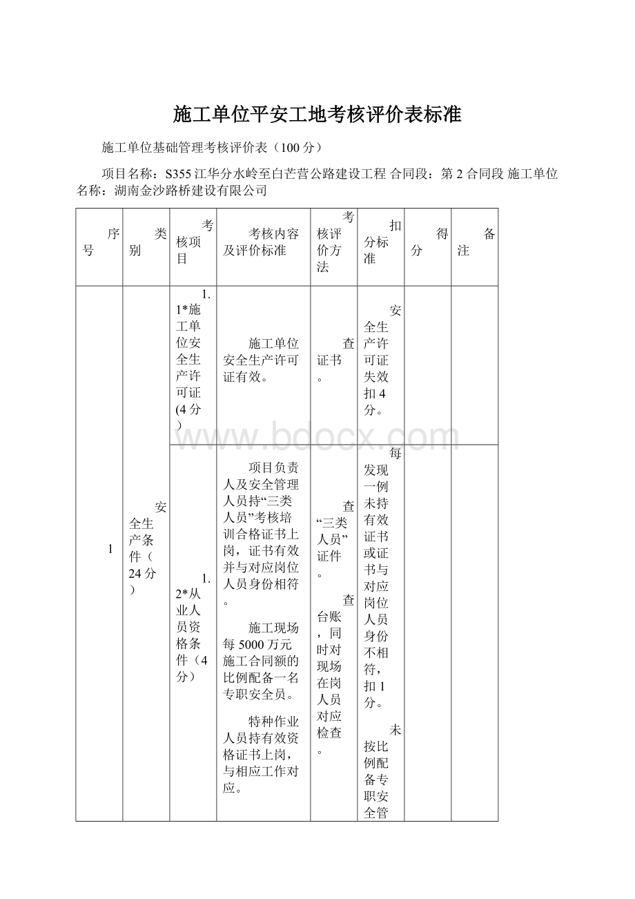 施工单位平安工地考核评价表标准文档格式.docx