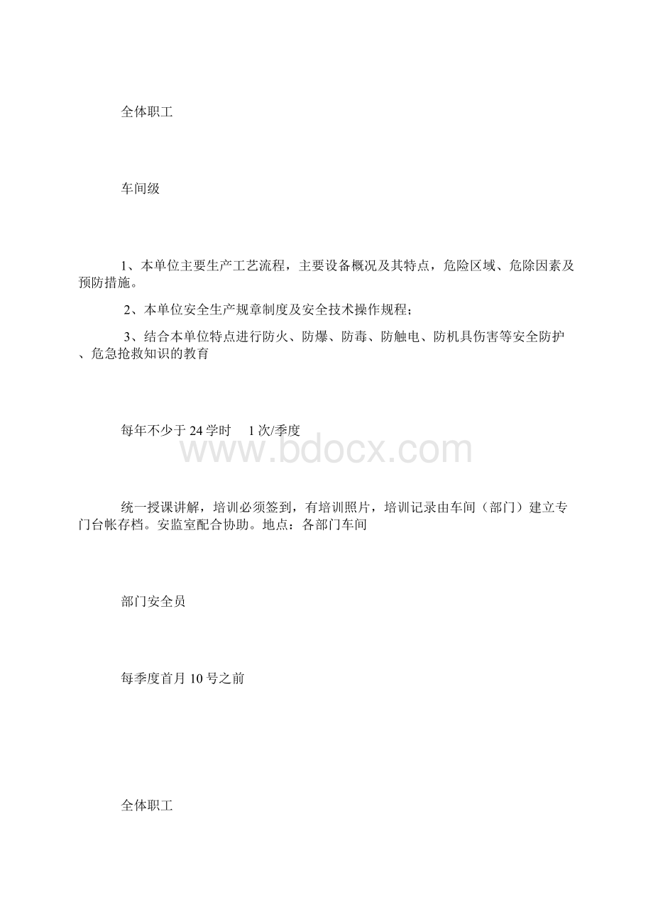 安全培训企业年度职工安全培训计划.docx_第3页