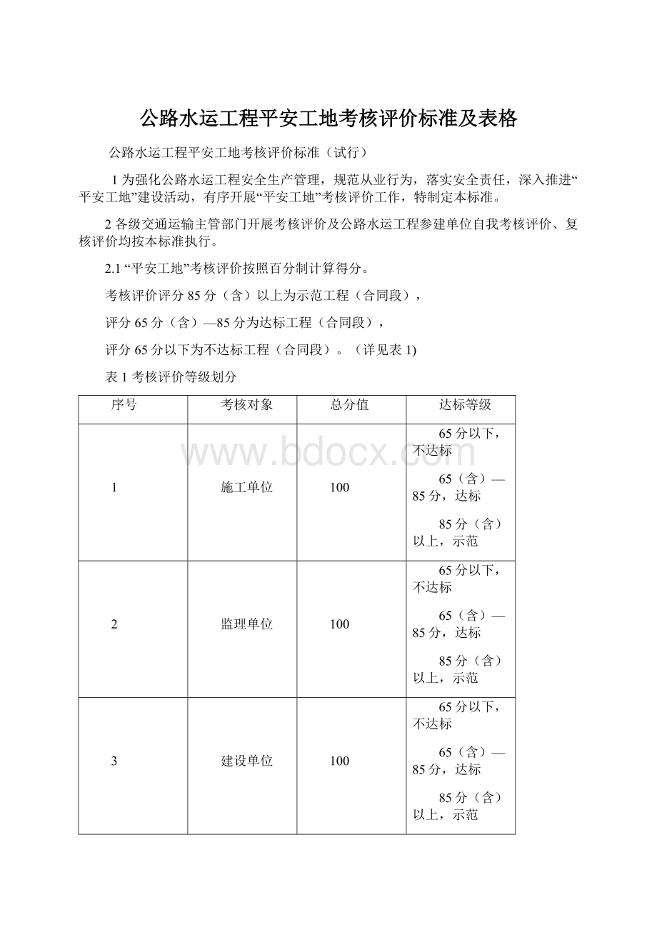 公路水运工程平安工地考核评价标准及表格.docx