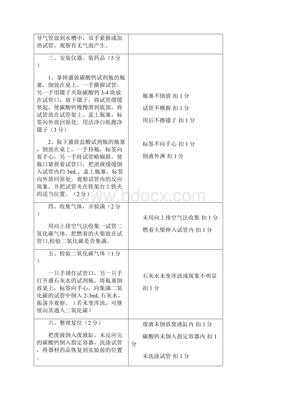 宿州市化学实验Word文档下载推荐.docx_第3页