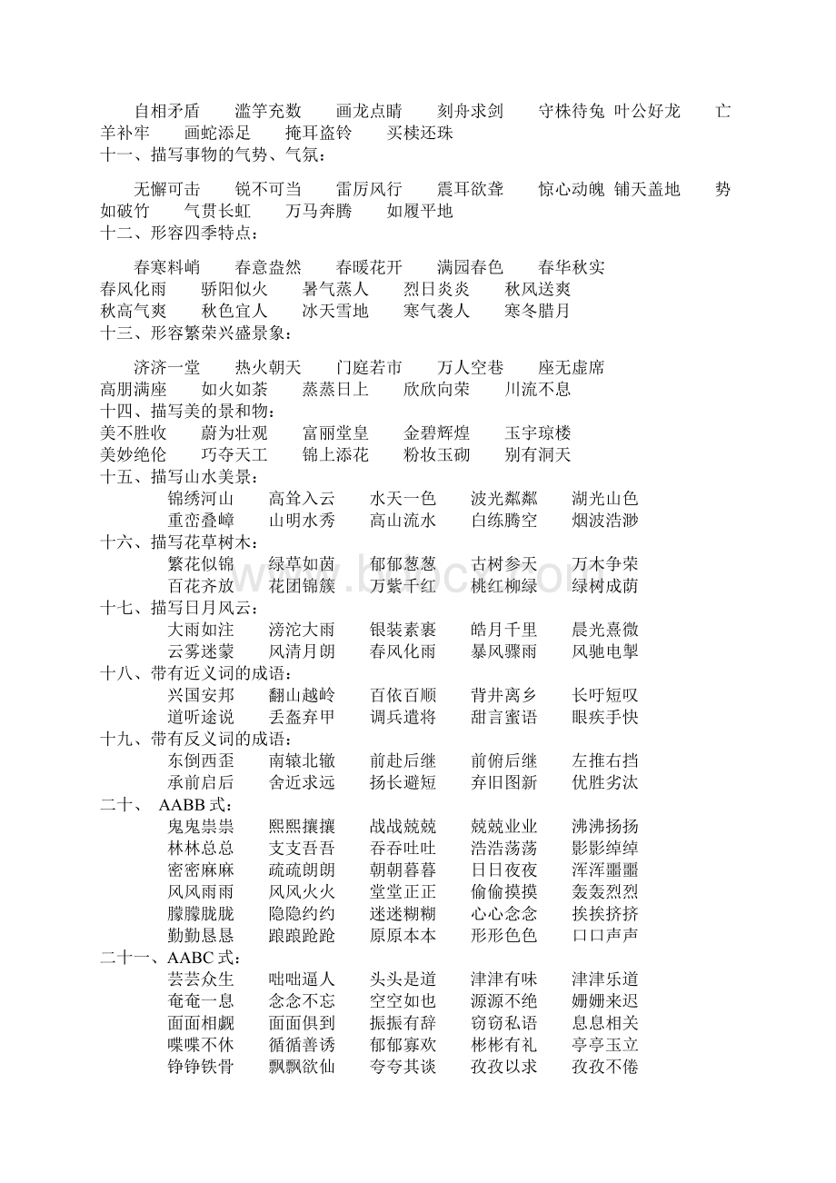 小学生实用成语分类大全.docx_第2页