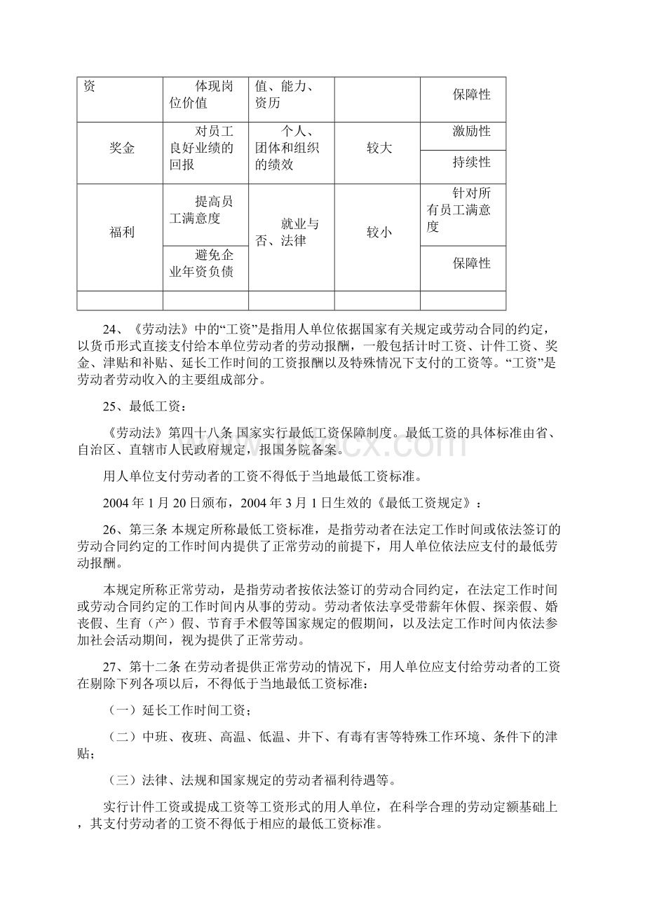 薪酬福利族知识点Word格式文档下载.docx_第3页