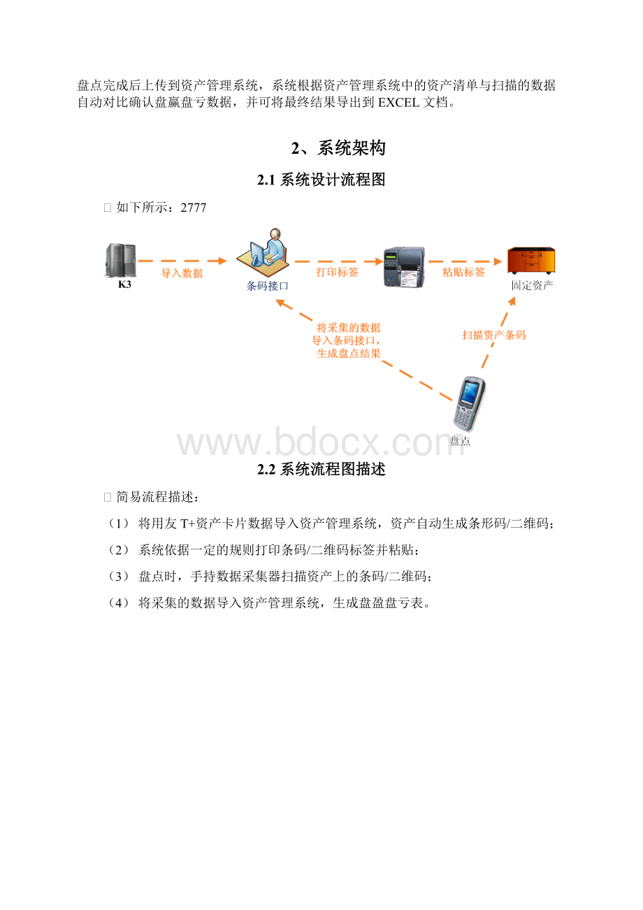 固定资产条码二维码盘点解决方案设计.docx_第3页