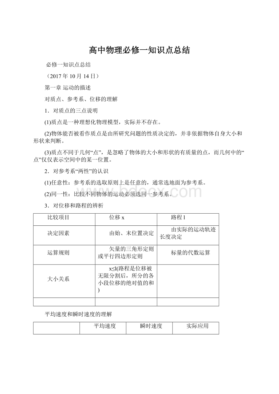 高中物理必修一知识点总结Word格式.docx