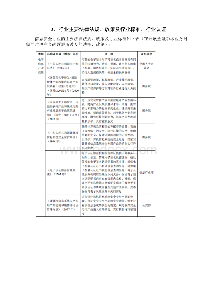 智能身份认证信息安全行业分析报告Word文件下载.docx_第2页