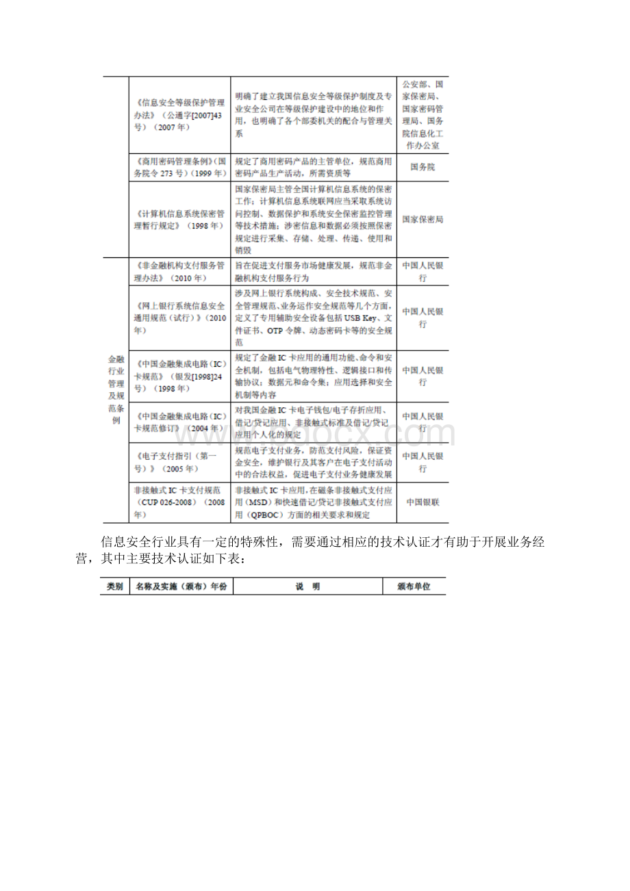 智能身份认证信息安全行业分析报告Word文件下载.docx_第3页