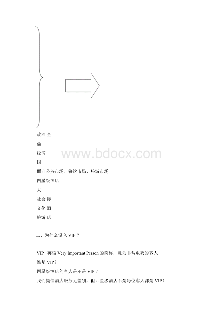 某酒店VIP客人接待手册.docx_第2页