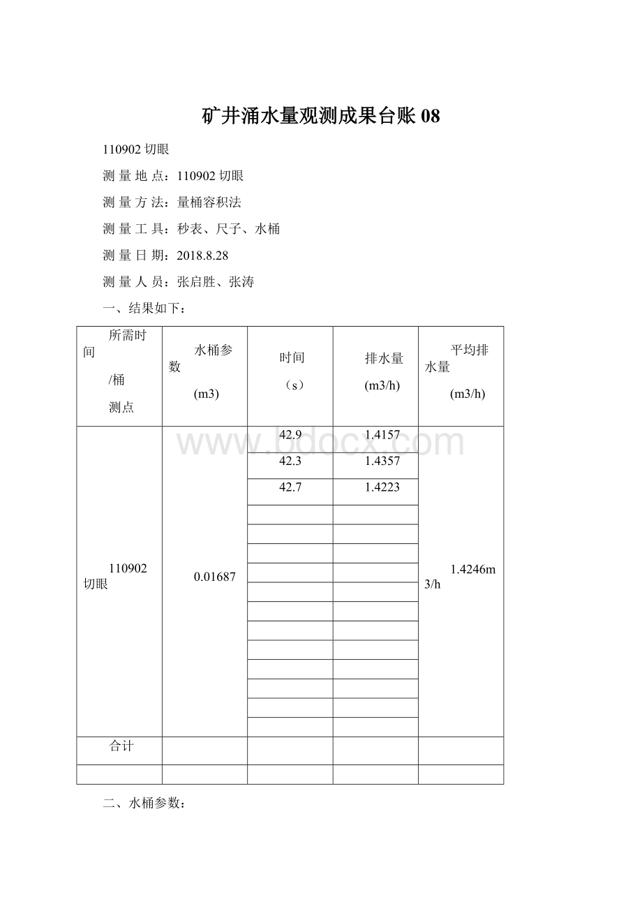 矿井涌水量观测成果台账08Word下载.docx_第1页