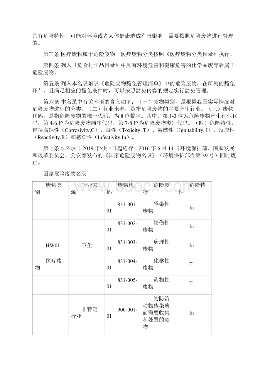 《国家危险废物名录》再次修订版附国家危险废物名录96页1077.docx_第2页