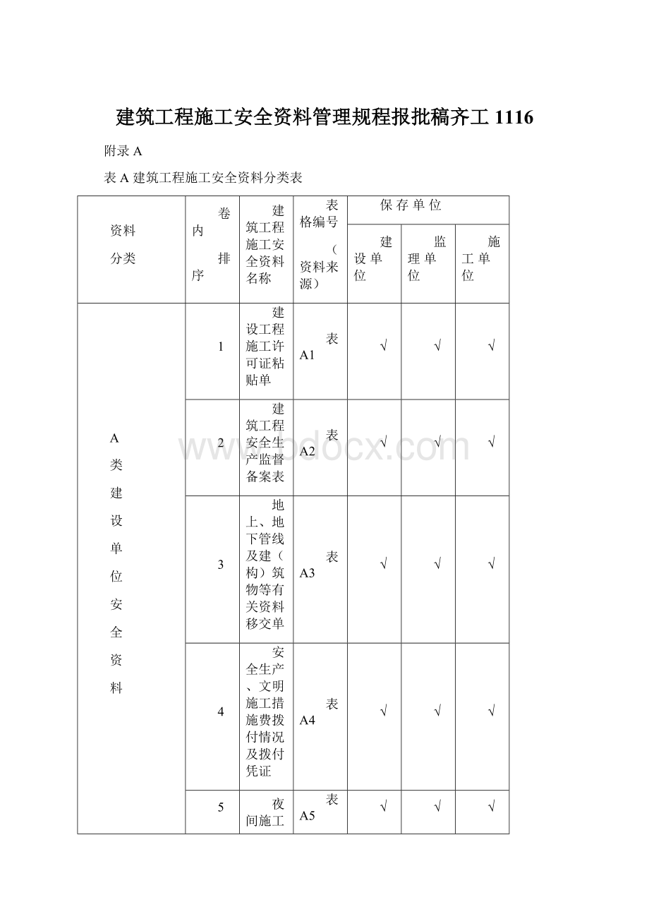 建筑工程施工安全资料管理规程报批稿齐工1116.docx_第1页