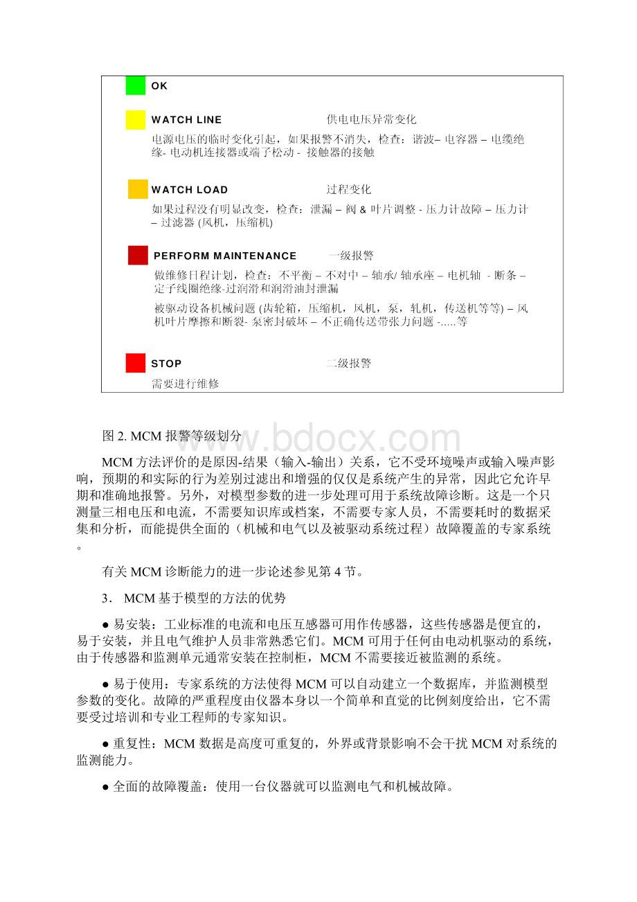 风机加装在线监测装置技术方案Word文档格式.docx_第3页