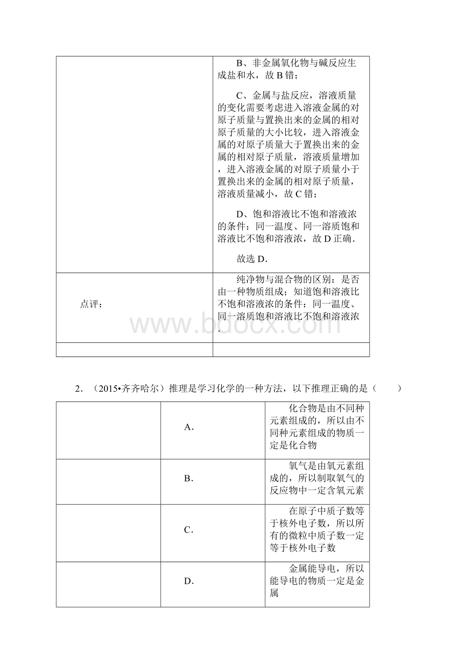 中考化学试题分类汇编 混合物和纯净物单质和化合物.docx_第2页