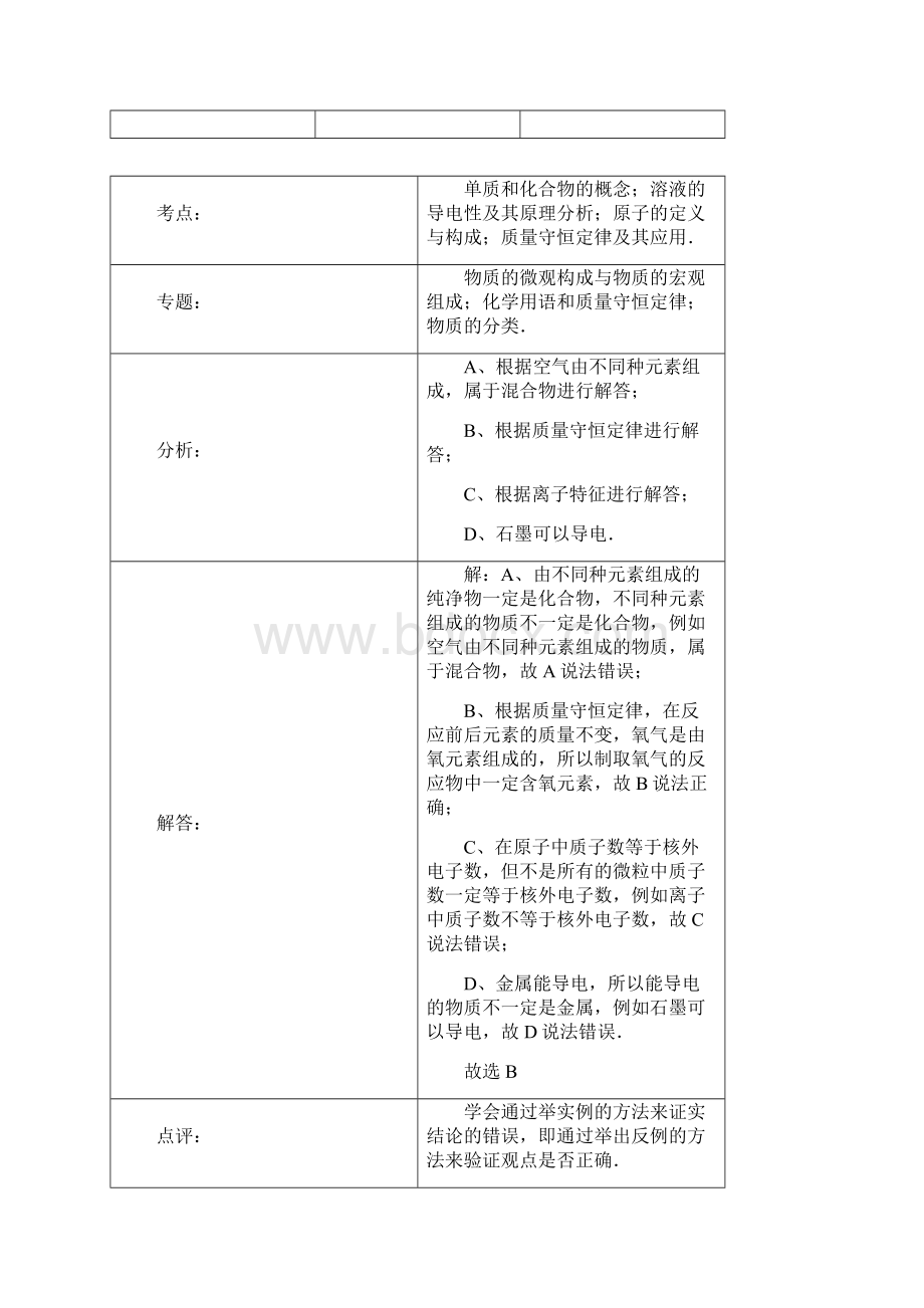 中考化学试题分类汇编 混合物和纯净物单质和化合物.docx_第3页