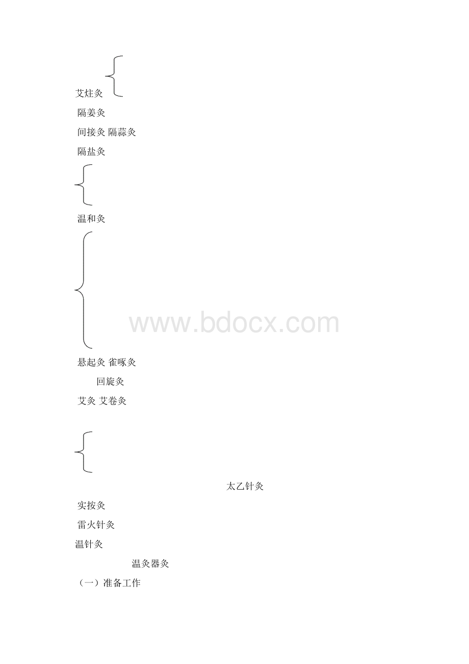 艾灸Word文档下载推荐.docx_第3页