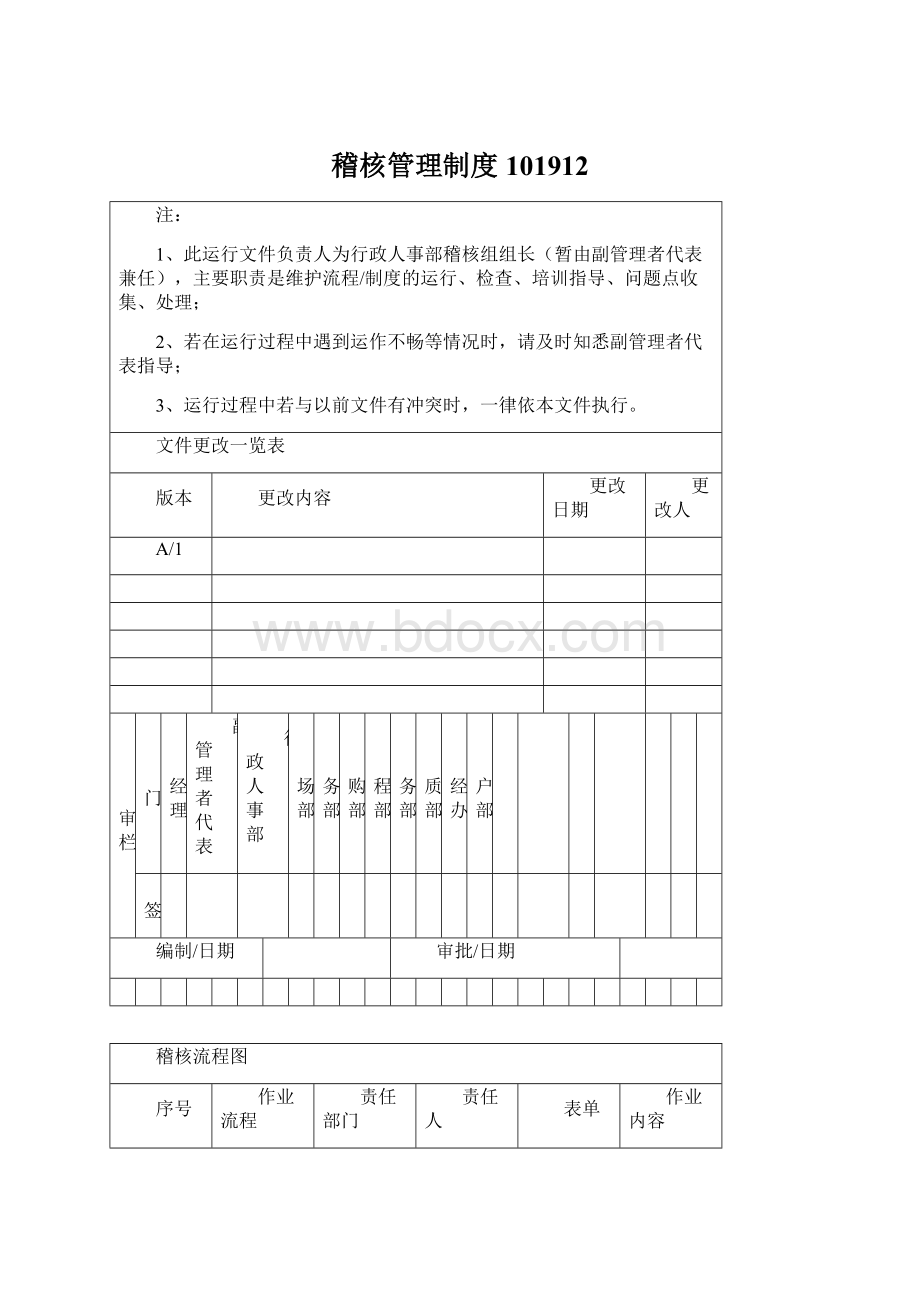 稽核管理制度101912Word下载.docx