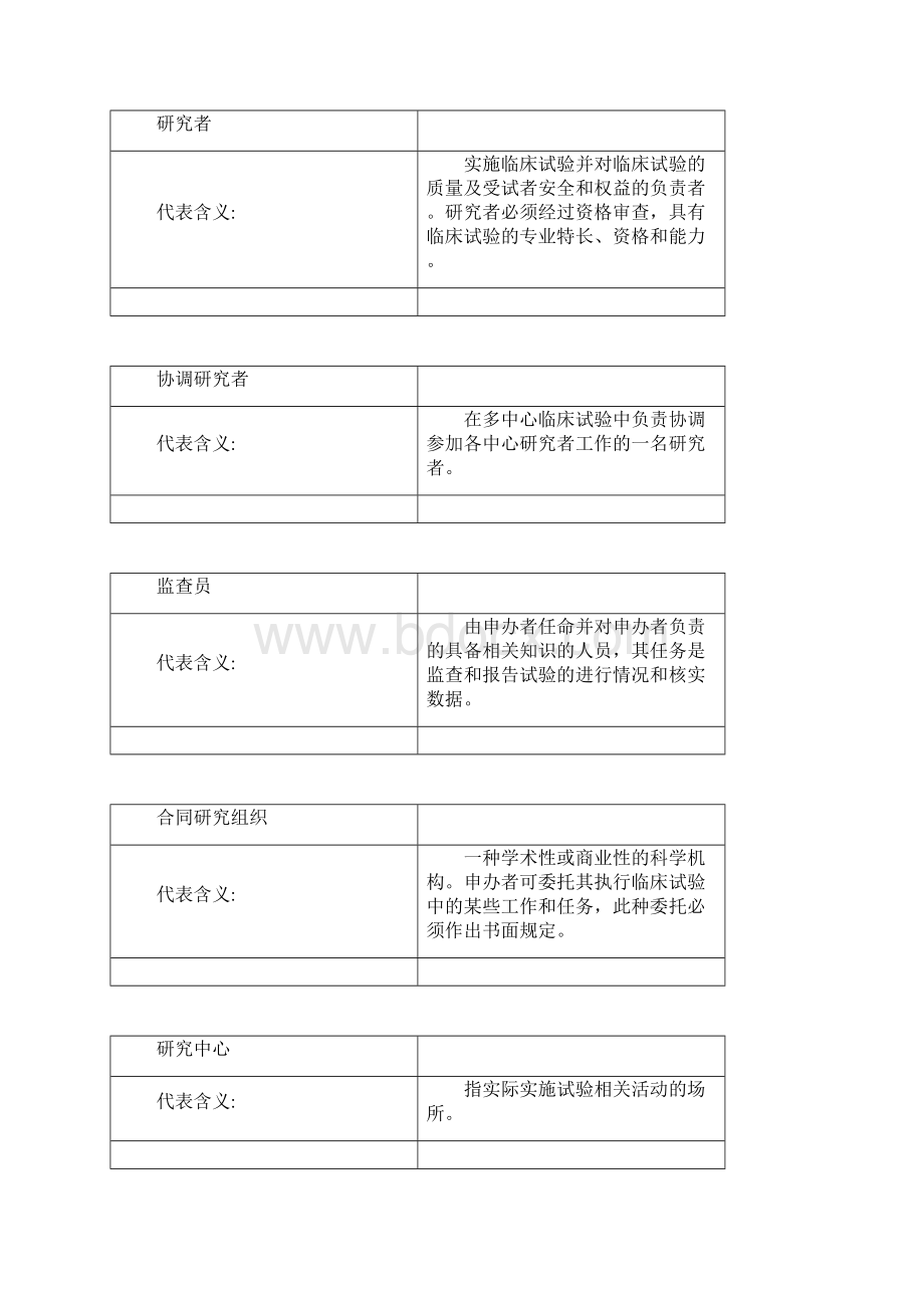 临床试验术语解释Word文件下载.docx_第3页