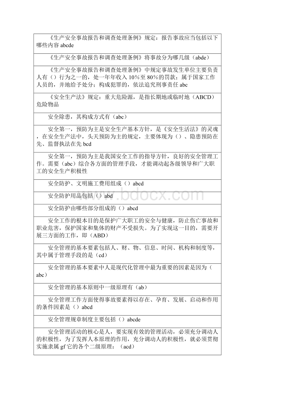 计算机安全考试多选题库Word文档格式.docx_第2页