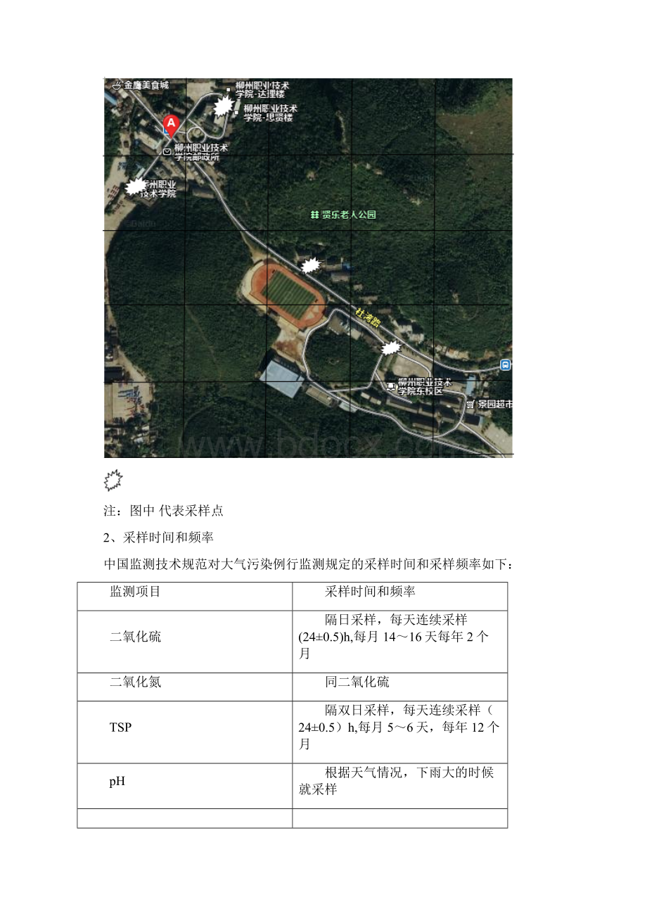 校园空气质量监测方案.docx_第3页