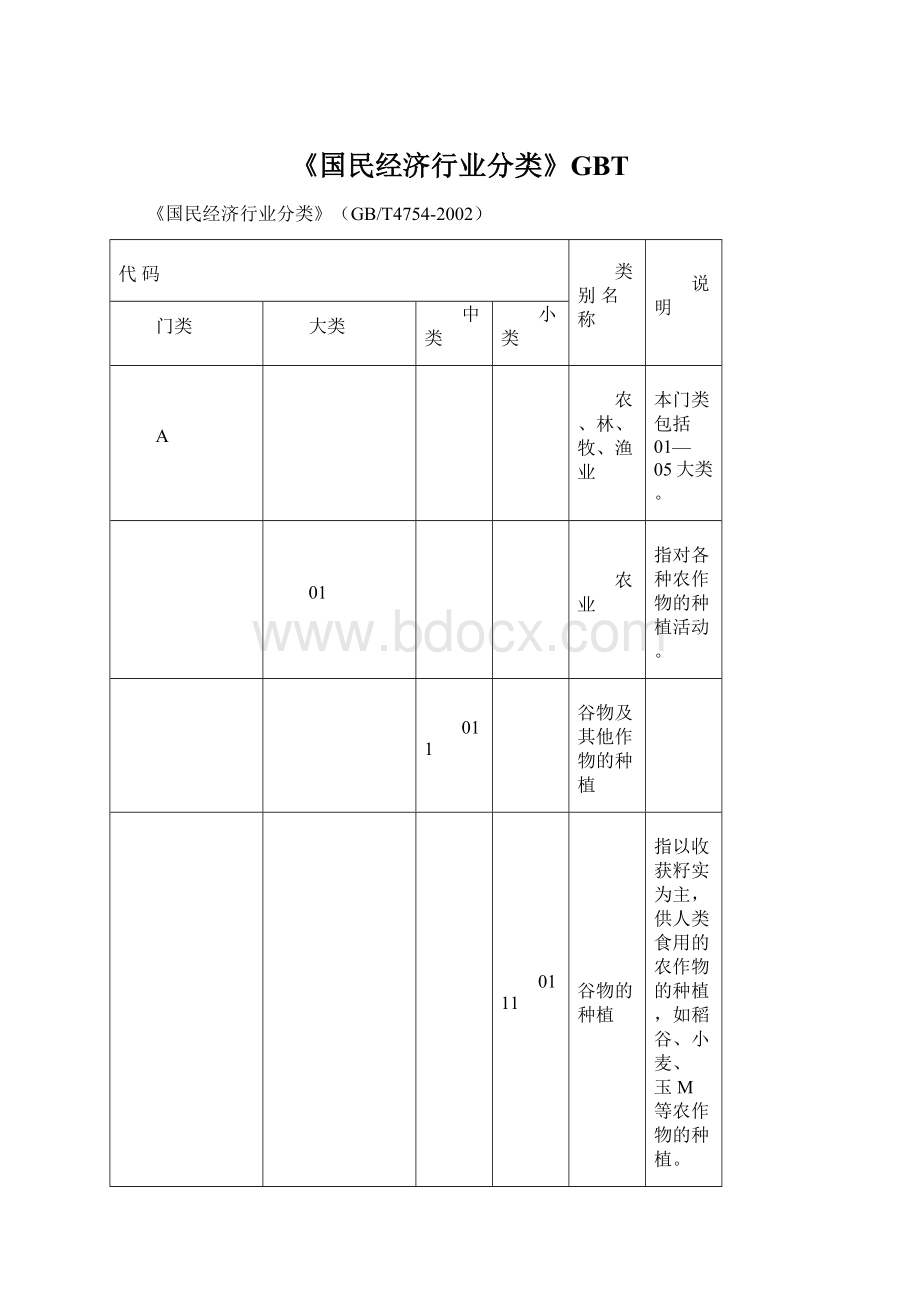 《国民经济行业分类》GBT.docx