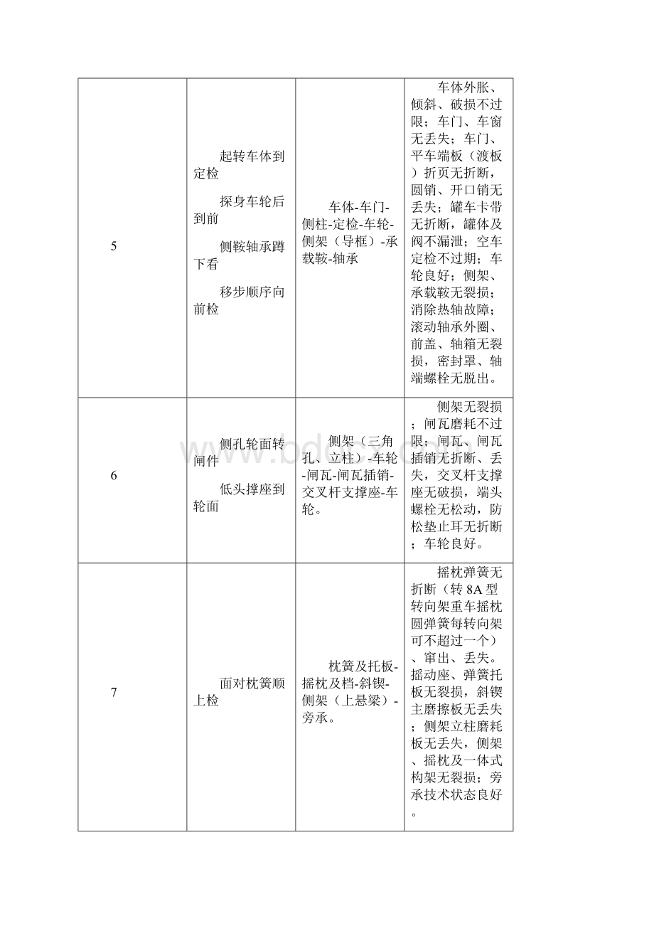 一辆车作业标准.docx_第3页