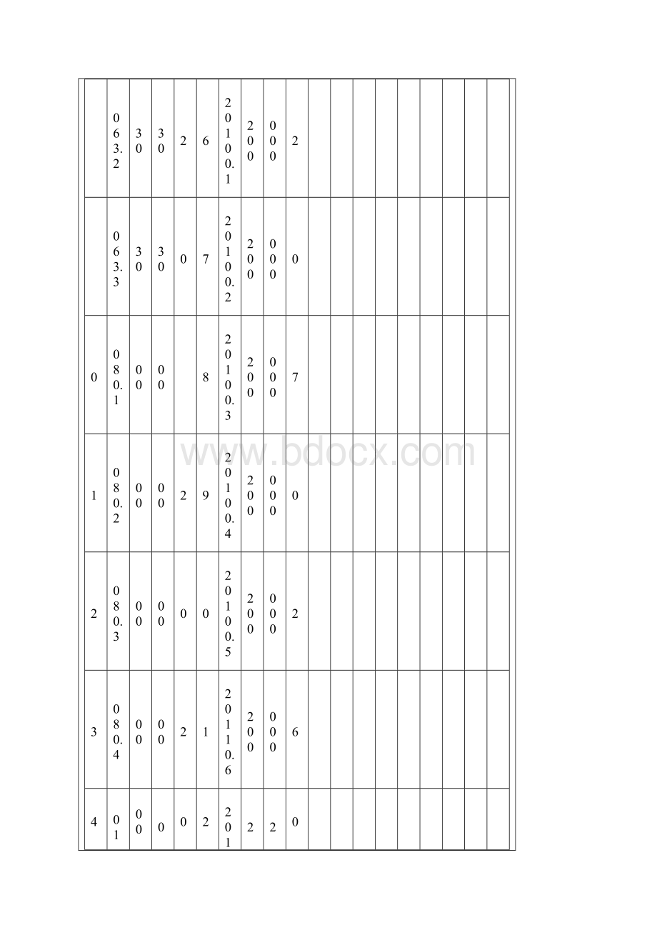 DTIIA重型皮带机传动滚筒改向滚筒电动滚筒等所有部件选型表.docx_第3页