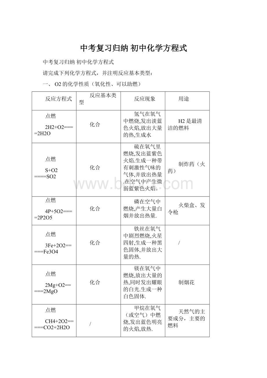 中考复习归纳 初中化学方程式Word文档下载推荐.docx_第1页