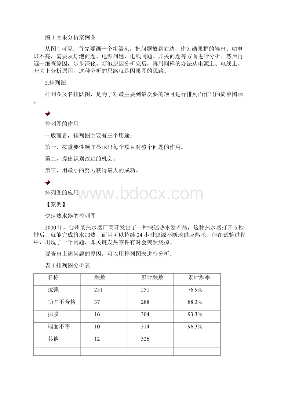 质量管理的常用工具与手法含试题及答案Word文档格式.docx_第2页