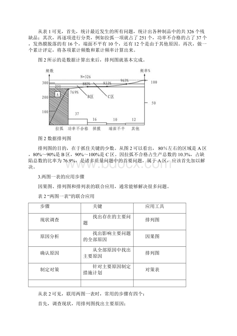 质量管理的常用工具与手法含试题及答案Word文档格式.docx_第3页