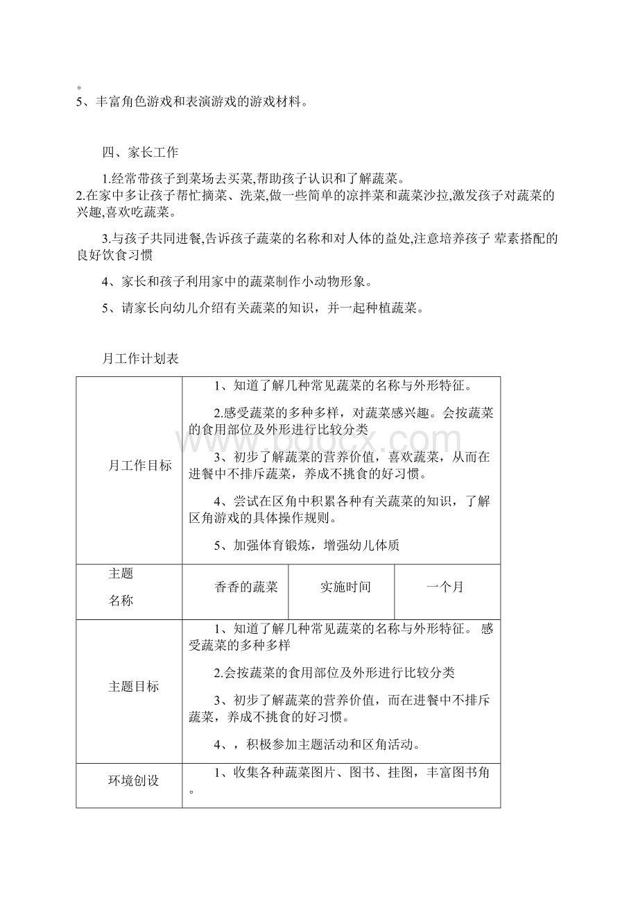 香香地蔬菜主题方案设计Word文档下载推荐.docx_第2页