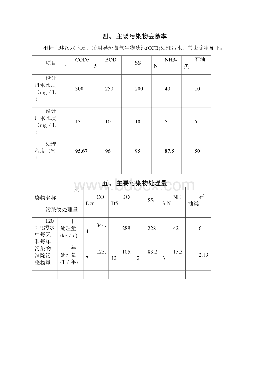 校园生活污水处理设计方案和对策.docx_第2页