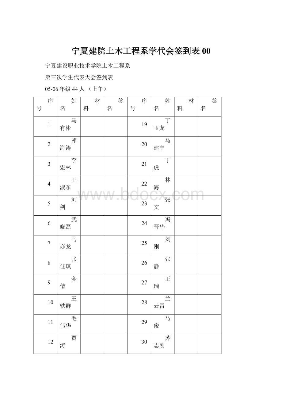 宁夏建院土木工程系学代会签到表00.docx_第1页