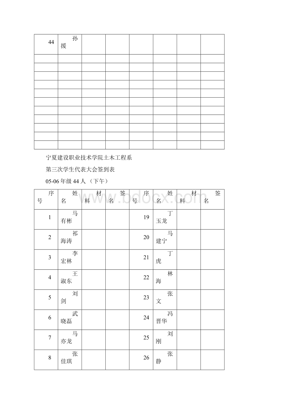 宁夏建院土木工程系学代会签到表00.docx_第3页