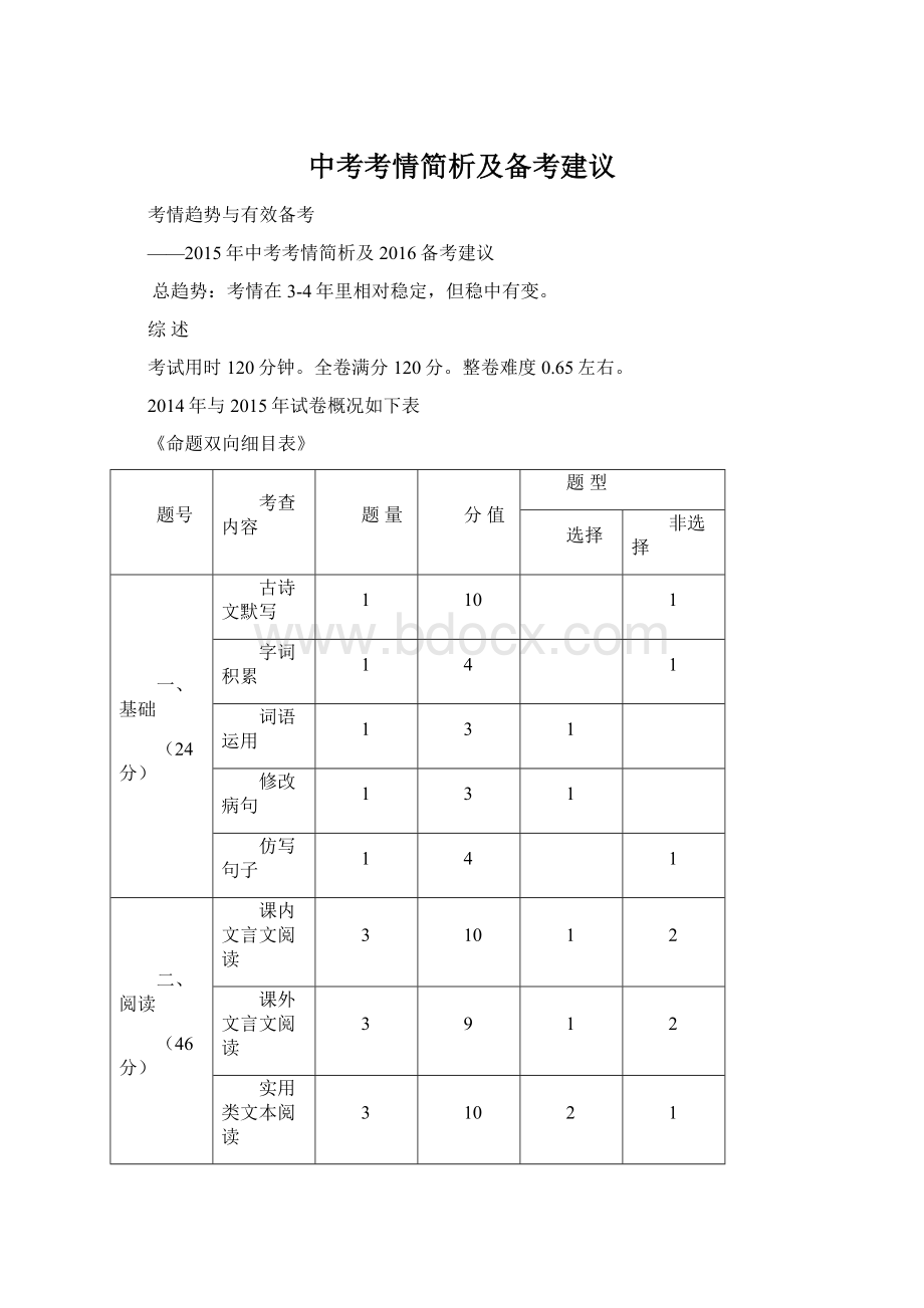 中考考情简析及备考建议.docx_第1页