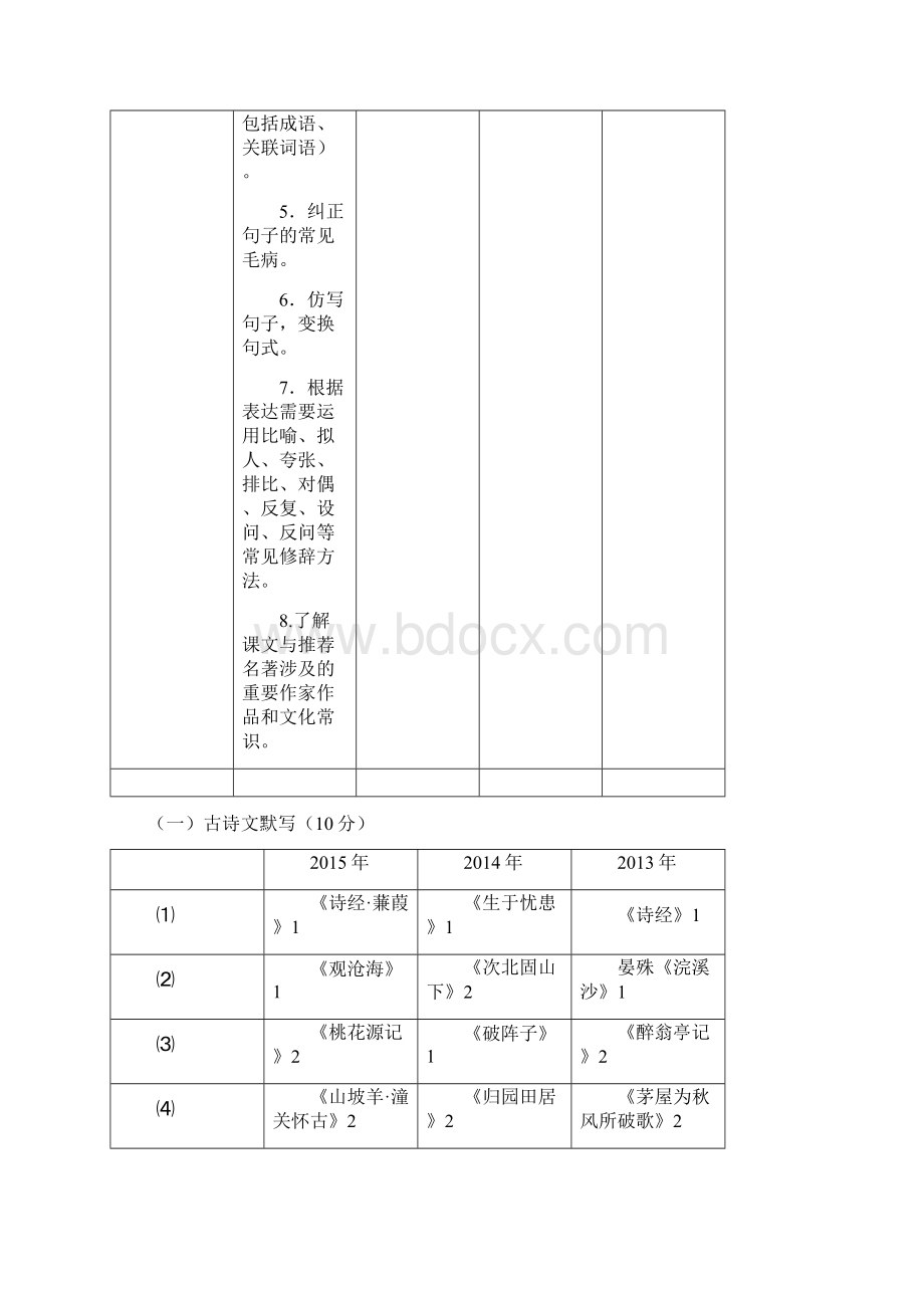 中考考情简析及备考建议.docx_第3页