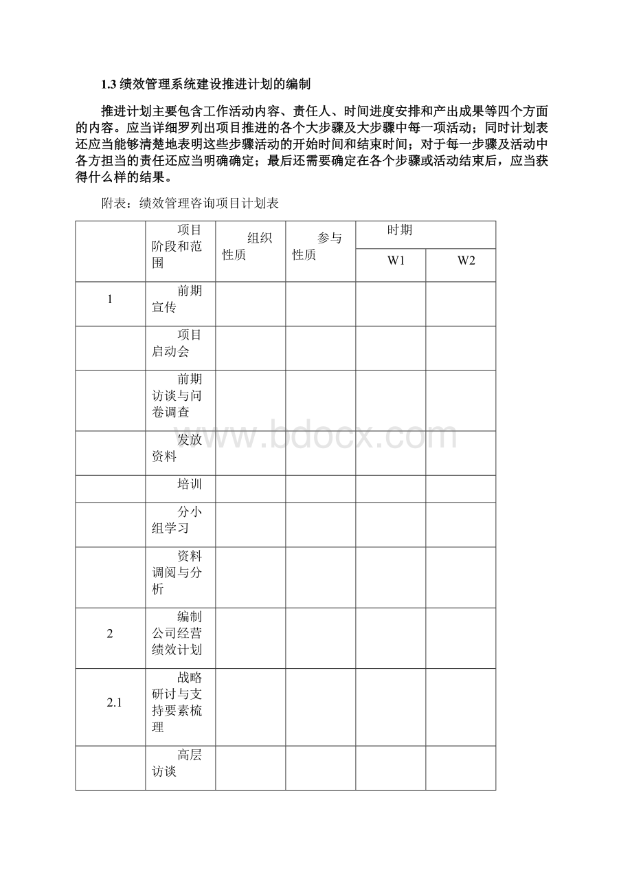 绩效管理的前期准备工作文档格式.docx_第2页