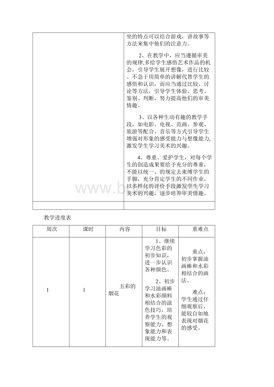 小学美术一年级下册教案及教学反思.docx_第3页