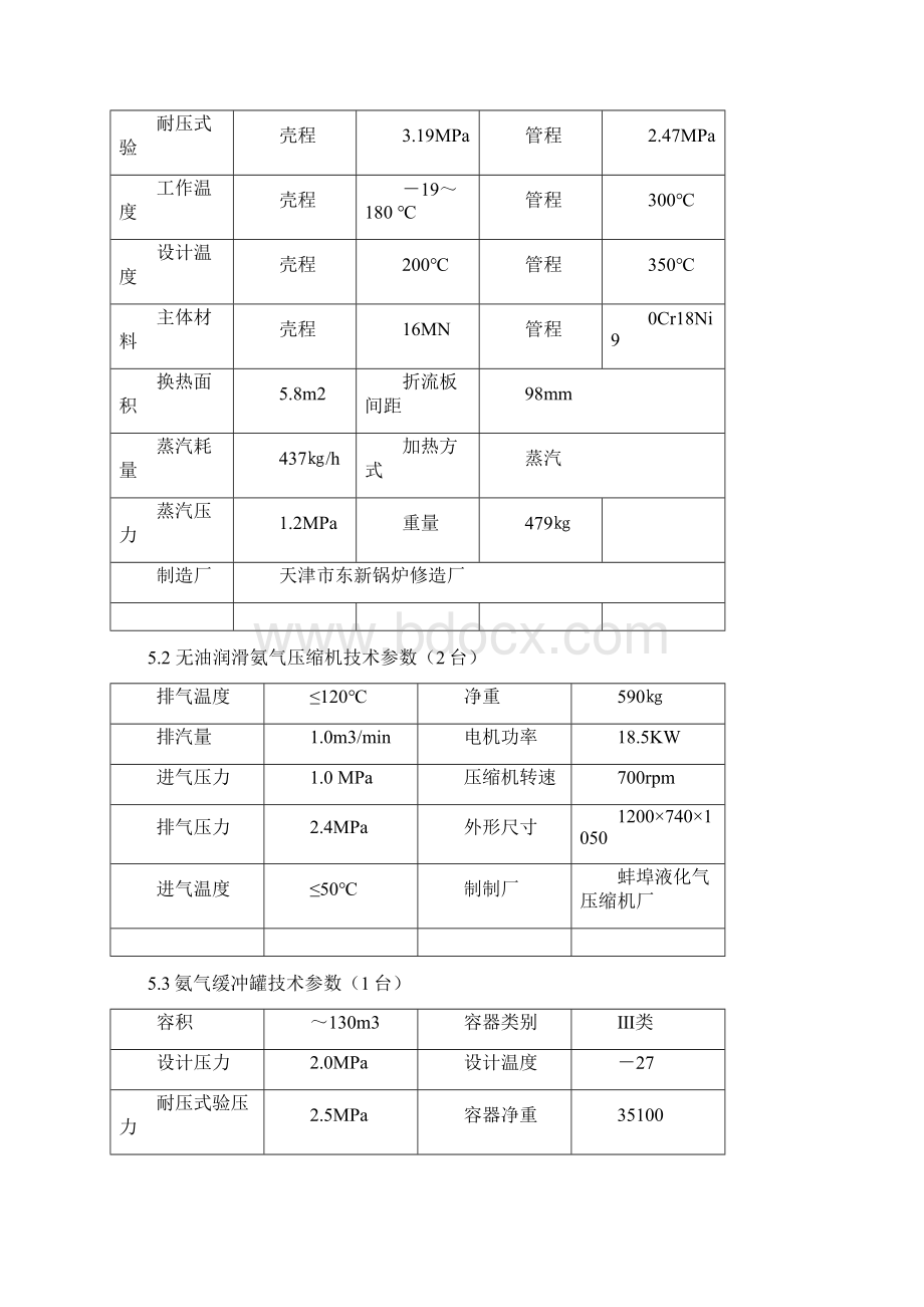 液氨储存氨站系统检修.docx_第3页