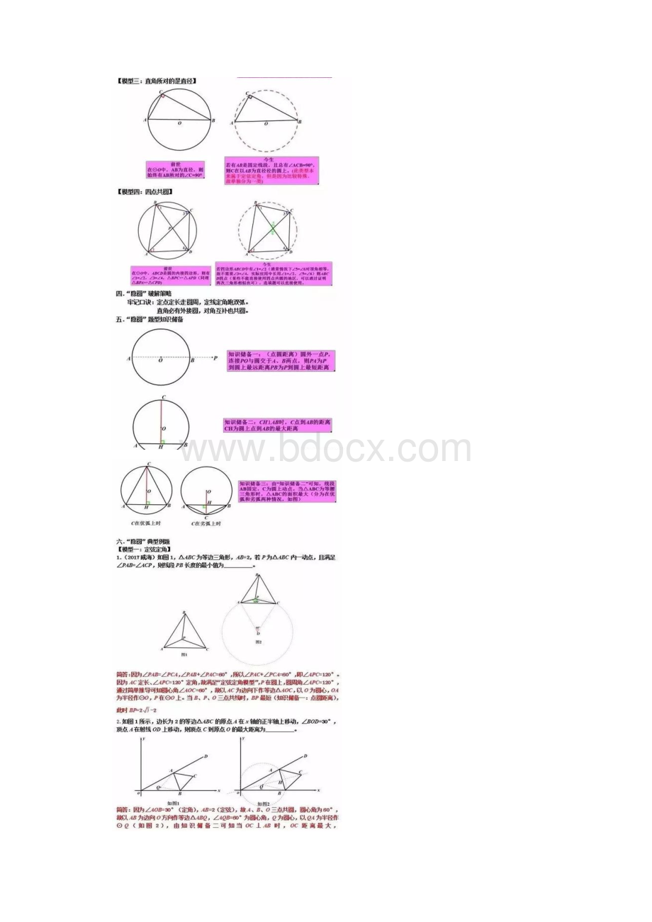 隐圆模型 圆来如此简单.docx_第2页