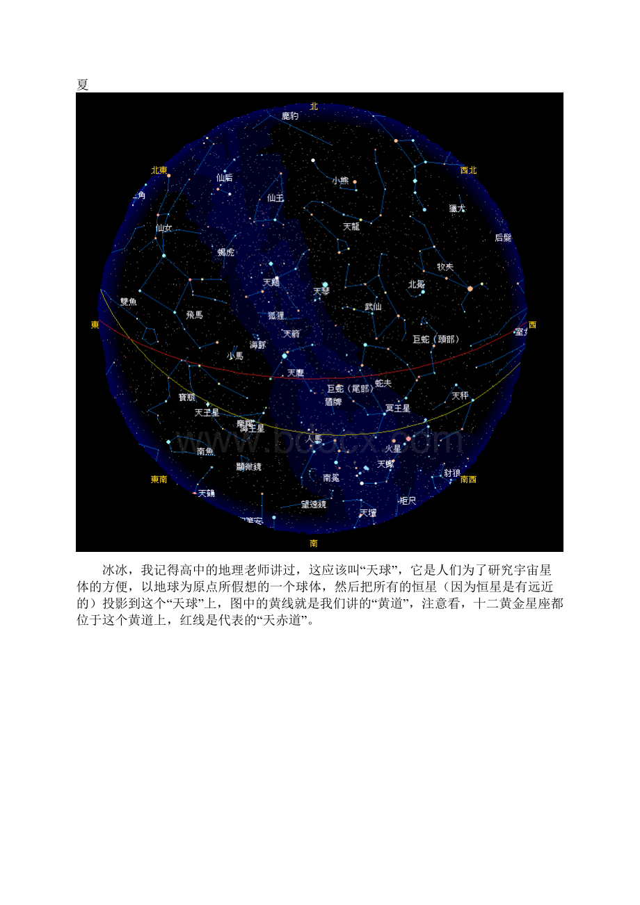 四季星空图及观星方法.docx_第2页